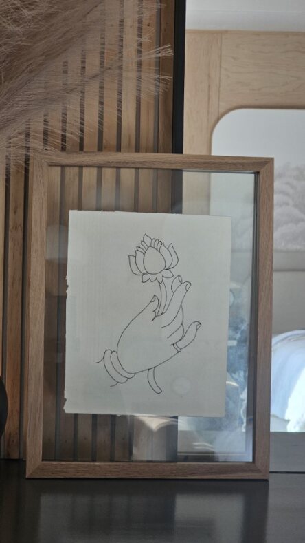 Hastha Mudra - II