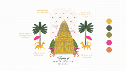 Alaya Pranganam | The Temple Courtyard